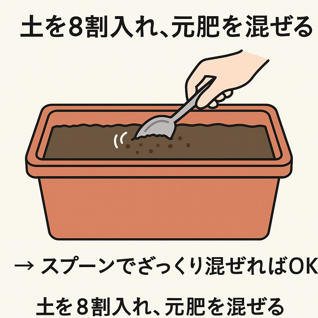 土を8割入れ、元肥を混ぜる