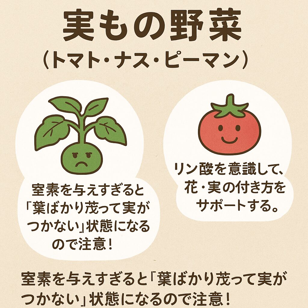 リン酸を意識しましょう