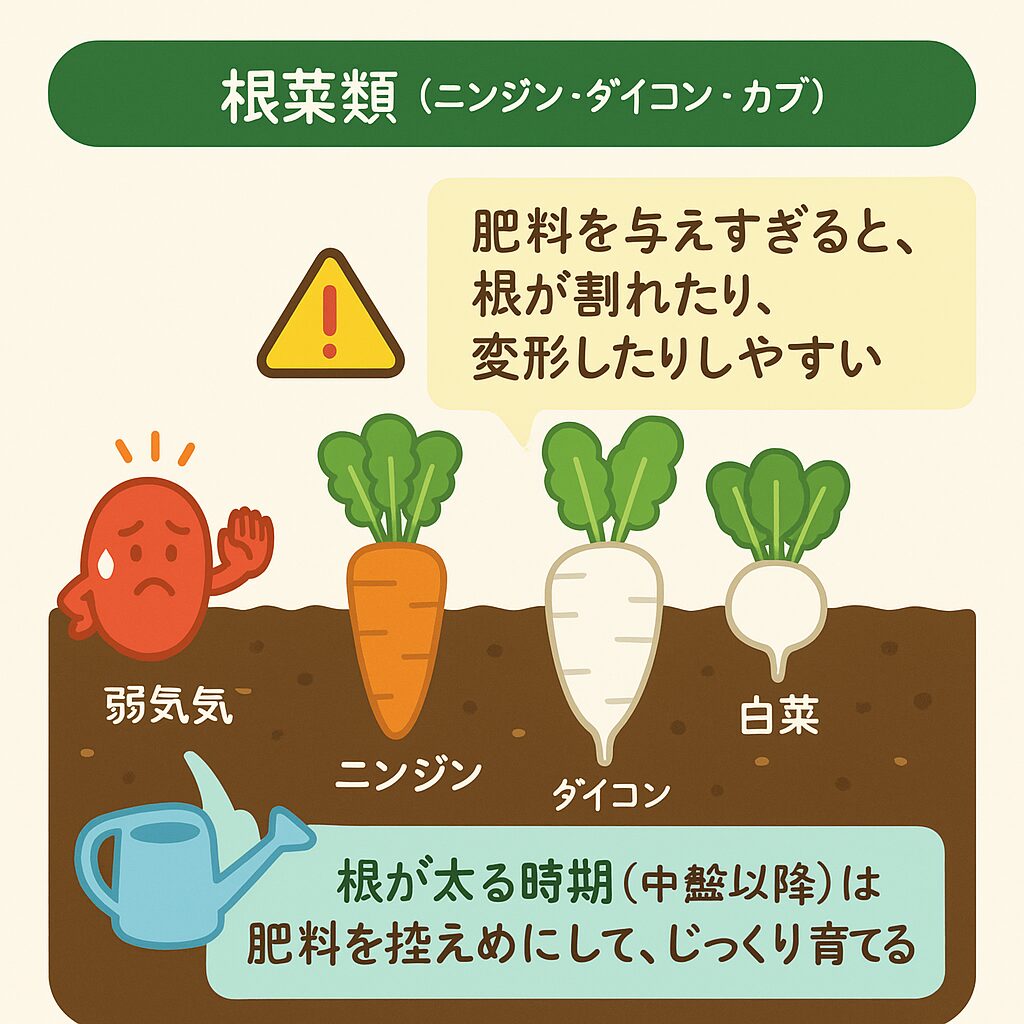 与えすぎ注意